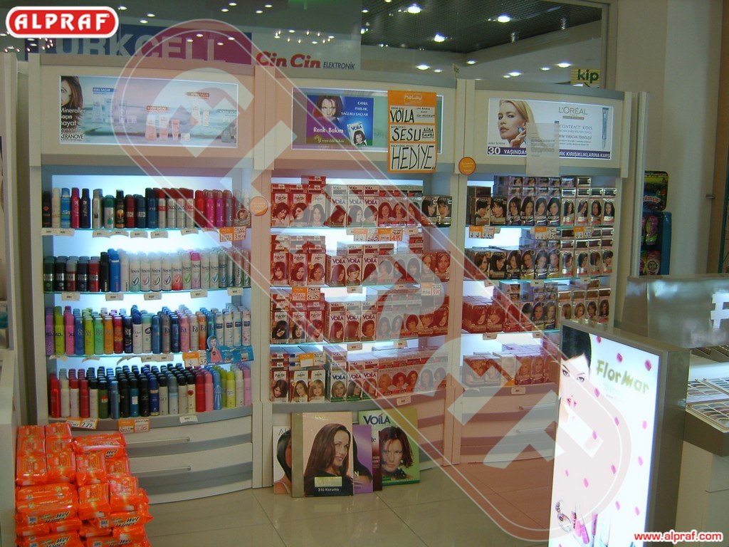 Cosmetics & Perfumery
